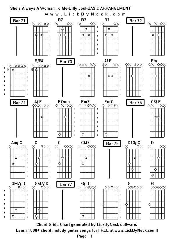 Chord Grids Chart of chord melody fingerstyle guitar song-She's Always A Woman To Me-Billy Joel-BASIC ARRANGEMENT,generated by LickByNeck software.